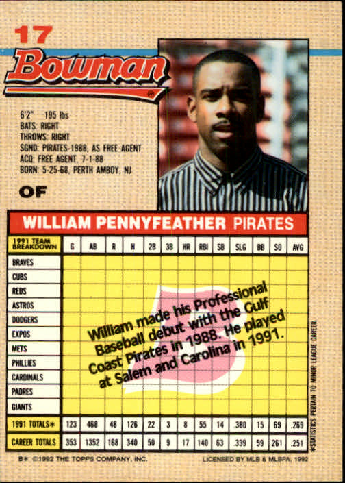 thumbnail 328  - A6548- 1992 Bowman Baseball Cards 1-263 +Rookies -You Pick- 10+ FREE US SHIP