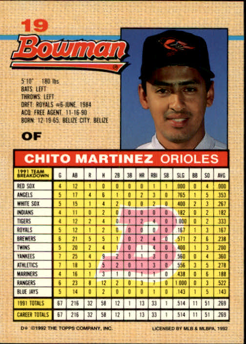 thumbnail 332  - A6548- 1992 Bowman Baseball Cards 1-263 +Rookies -You Pick- 10+ FREE US SHIP
