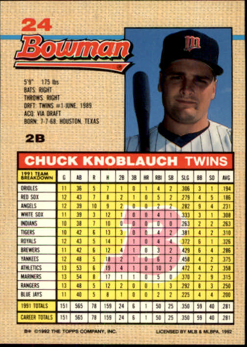 thumbnail 340  - A6548- 1992 Bowman Baseball Cards 1-263 +Rookies -You Pick- 10+ FREE US SHIP