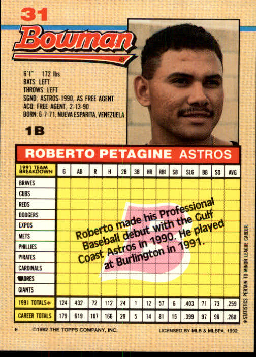 thumbnail 350  - A6548- 1992 Bowman Baseball Cards 1-263 +Rookies -You Pick- 10+ FREE US SHIP