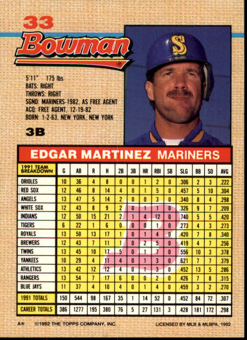 thumbnail 425  - A6548- 1992 Bowman Baseball Cards 1-263 +Rookies -You Pick- 10+ FREE US SHIP