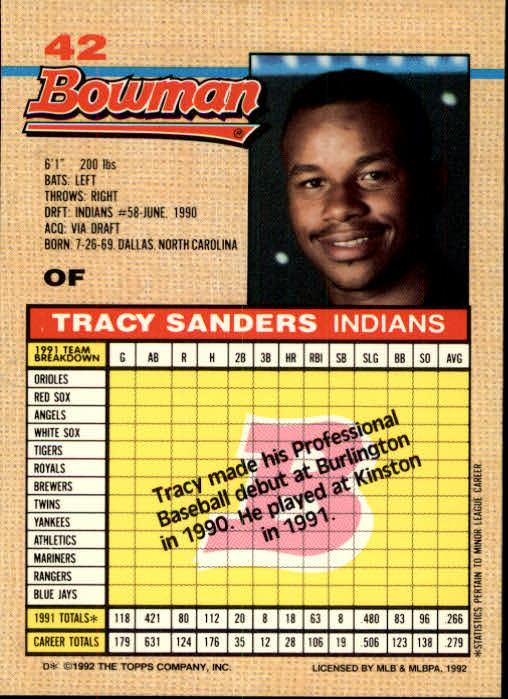 thumbnail 368  - A6548- 1992 Bowman Baseball Cards 1-263 +Rookies -You Pick- 10+ FREE US SHIP