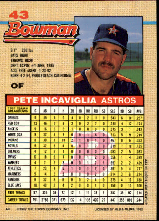 thumbnail 370  - A6548- 1992 Bowman Baseball Cards 1-263 +Rookies -You Pick- 10+ FREE US SHIP