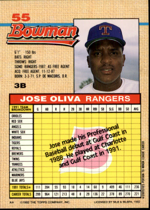 thumbnail 391  - A6548- 1992 Bowman Baseball Cards 1-263 +Rookies -You Pick- 10+ FREE US SHIP