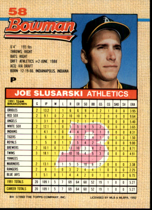 thumbnail 397  - A6548- 1992 Bowman Baseball Cards 1-263 +Rookies -You Pick- 10+ FREE US SHIP
