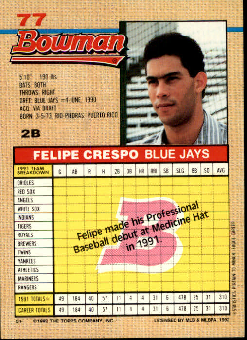 thumbnail 22  - A6548- 1992 Bowman Baseball Cards 1-263 +Rookies -You Pick- 10+ FREE US SHIP