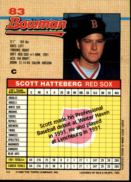 thumbnail 429  - A6548- 1992 Bowman Baseball Cards 1-263 +Rookies -You Pick- 10+ FREE US SHIP
