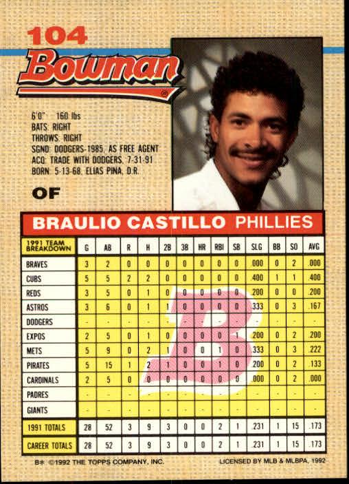 thumbnail 56  - A6548- 1992 Bowman Baseball Cards 1-263 +Rookies -You Pick- 10+ FREE US SHIP