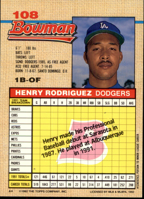 thumbnail 63  - A6548- 1992 Bowman Baseball Cards 1-263 +Rookies -You Pick- 10+ FREE US SHIP
