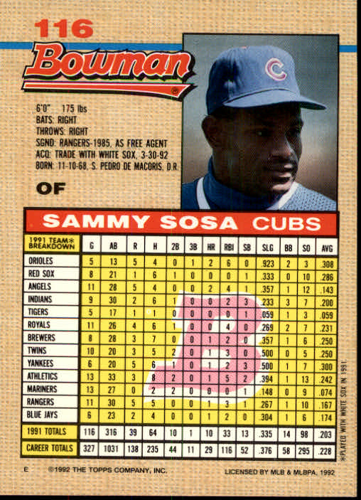 thumbnail 453  - A6548- 1992 Bowman Baseball Cards 1-263 +Rookies -You Pick- 10+ FREE US SHIP