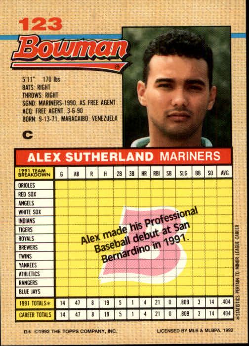 thumbnail 83  - A6548- 1992 Bowman Baseball Cards 1-263 +Rookies -You Pick- 10+ FREE US SHIP