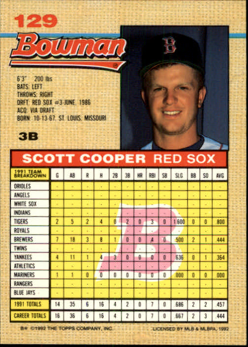 thumbnail 91  - A6548- 1992 Bowman Baseball Cards 1-263 +Rookies -You Pick- 10+ FREE US SHIP