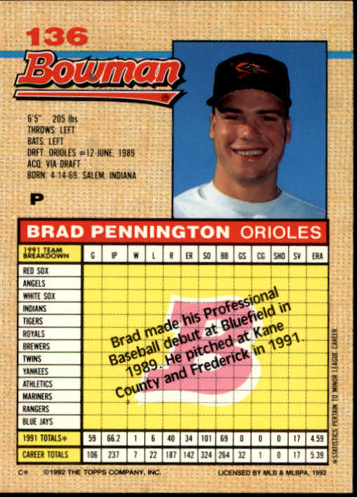 thumbnail 99  - A6548- 1992 Bowman Baseball Cards 1-263 +Rookies -You Pick- 10+ FREE US SHIP