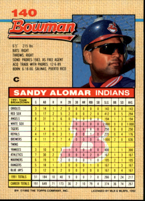 thumbnail 105  - A6548- 1992 Bowman Baseball Cards 1-263 +Rookies -You Pick- 10+ FREE US SHIP