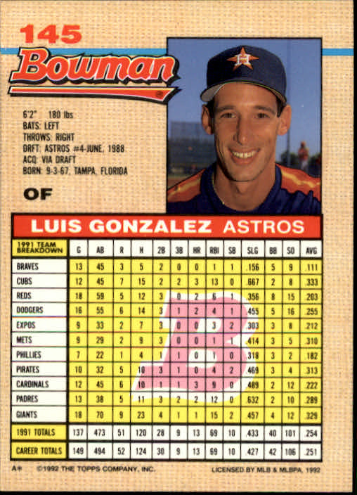 thumbnail 115  - A6548- 1992 Bowman Baseball Cards 1-263 +Rookies -You Pick- 10+ FREE US SHIP
