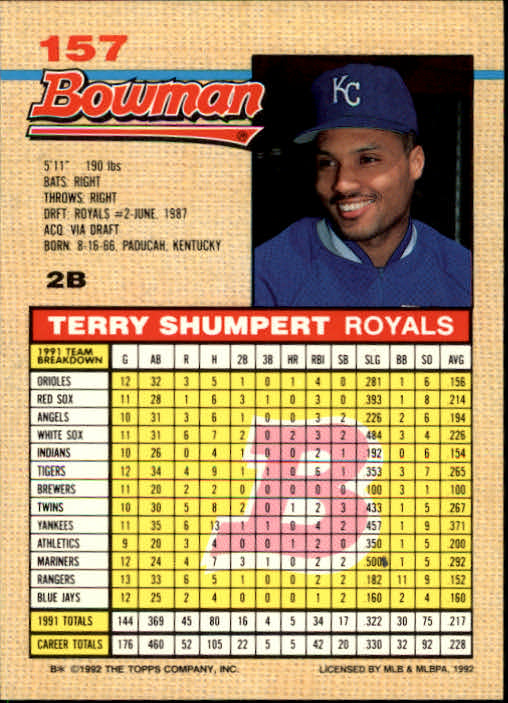 thumbnail 126  - A6548- 1992 Bowman Baseball Cards 1-263 +Rookies -You Pick- 10+ FREE US SHIP