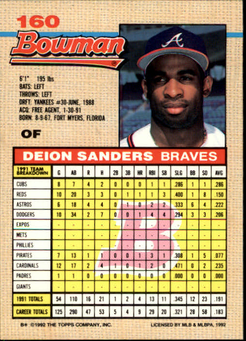 thumbnail 413  - A6548- 1992 Bowman Baseball Cards 1-263 +Rookies -You Pick- 10+ FREE US SHIP