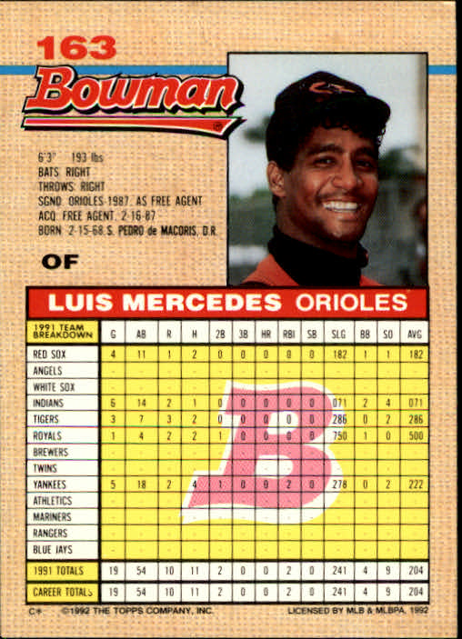 thumbnail 138  - A6548- 1992 Bowman Baseball Cards 1-263 +Rookies -You Pick- 10+ FREE US SHIP