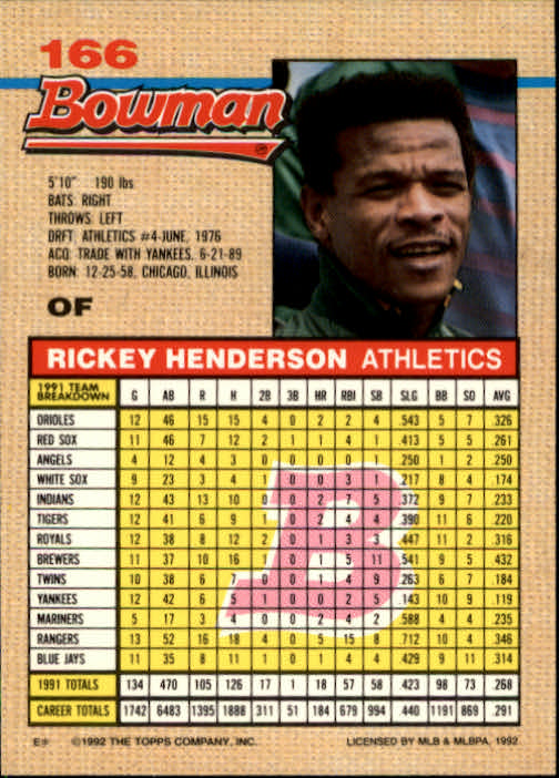 thumbnail 455  - A6548- 1992 Bowman Baseball Cards 1-263 +Rookies -You Pick- 10+ FREE US SHIP