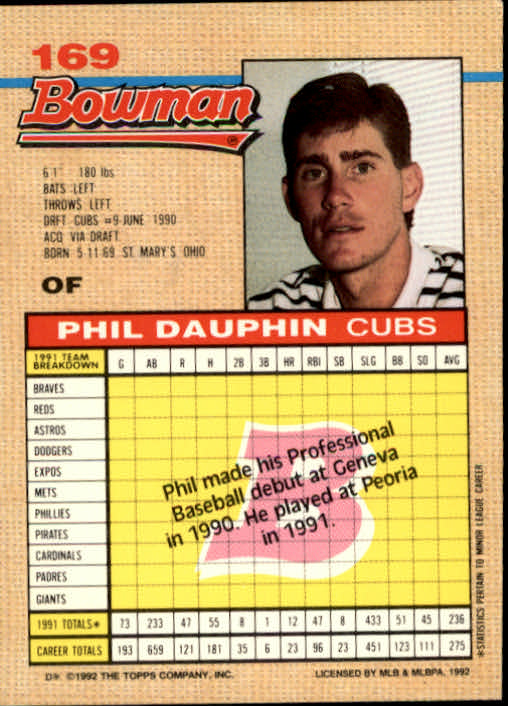 thumbnail 148  - A6548- 1992 Bowman Baseball Cards 1-263 +Rookies -You Pick- 10+ FREE US SHIP
