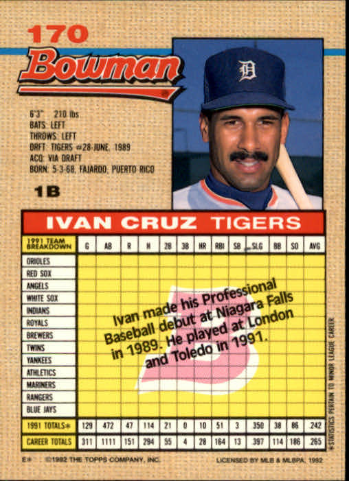 thumbnail 150  - A6548- 1992 Bowman Baseball Cards 1-263 +Rookies -You Pick- 10+ FREE US SHIP