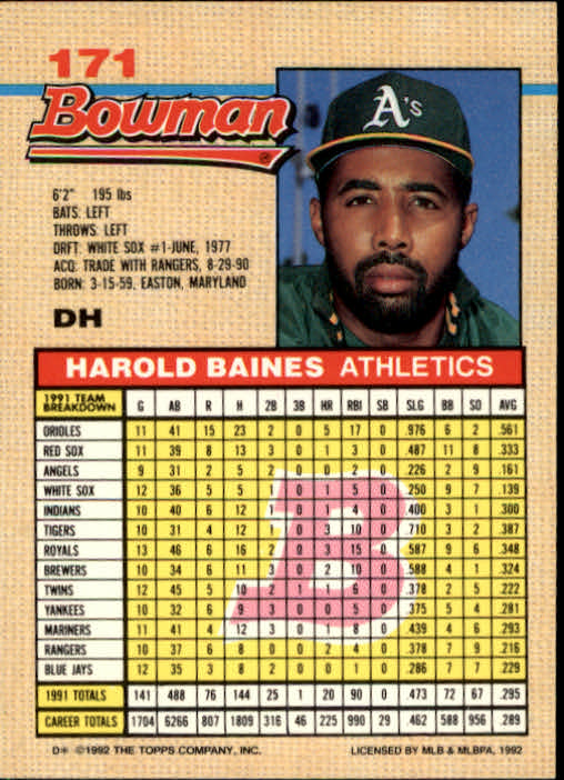thumbnail 152  - A6548- 1992 Bowman Baseball Cards 1-263 +Rookies -You Pick- 10+ FREE US SHIP