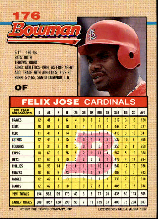 thumbnail 162  - A6548- 1992 Bowman Baseball Cards 1-263 +Rookies -You Pick- 10+ FREE US SHIP