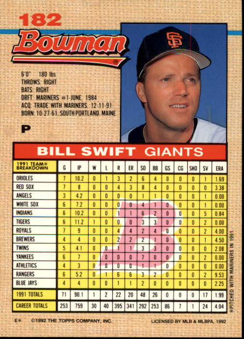 thumbnail 170  - A6548- 1992 Bowman Baseball Cards 1-263 +Rookies -You Pick- 10+ FREE US SHIP