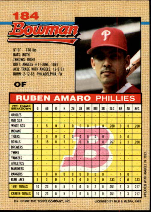 thumbnail 174  - A6548- 1992 Bowman Baseball Cards 1-263 +Rookies -You Pick- 10+ FREE US SHIP
