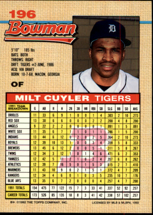 thumbnail 191  - A6548- 1992 Bowman Baseball Cards 1-263 +Rookies -You Pick- 10+ FREE US SHIP