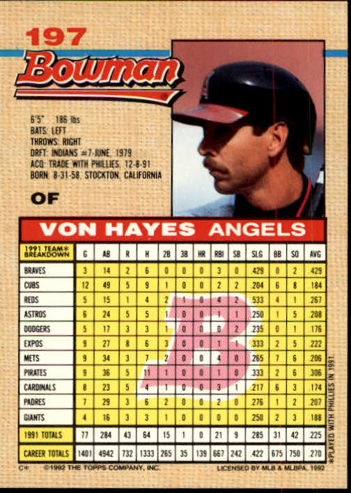 thumbnail 194  - A6548- 1992 Bowman Baseball Cards 1-263 +Rookies -You Pick- 10+ FREE US SHIP