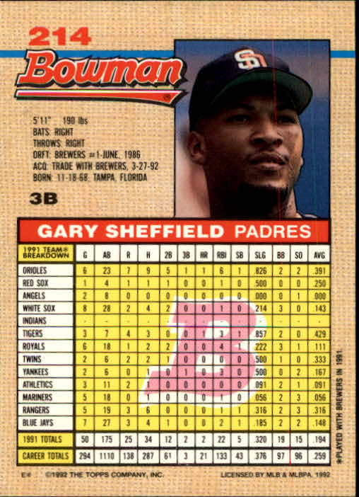 thumbnail 218  - A6548- 1992 Bowman Baseball Cards 1-263 +Rookies -You Pick- 10+ FREE US SHIP
