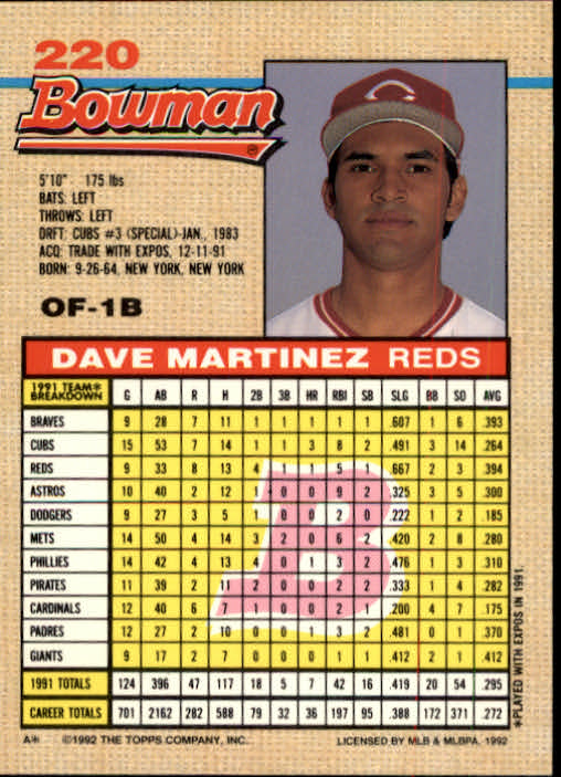 thumbnail 232  - A6548- 1992 Bowman Baseball Cards 1-263 +Rookies -You Pick- 10+ FREE US SHIP