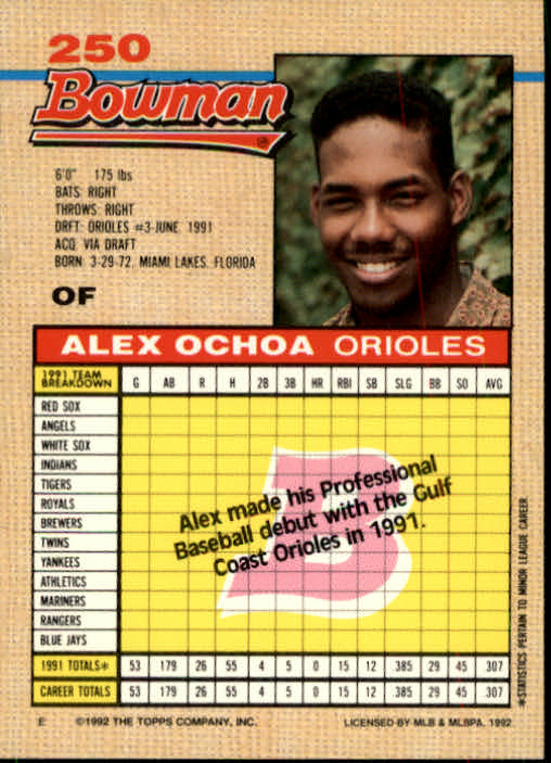 thumbnail 282  - A6548- 1992 Bowman Baseball Cards 1-263 +Rookies -You Pick- 10+ FREE US SHIP