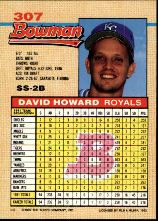 A6548- 1992 Bowman Baseball Cards 264-534 +Rookies -You Pick- 15+ FREE US SHIP - Picture 61 of 374