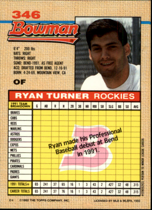 A6548- 1992 Bowman Baseball Cards 264-534 +Rookies -You Pick- 15+ FREE US SHIP - Picture 110 of 374