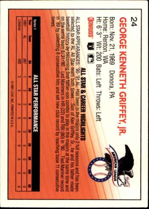 thumbnail 43 - 1992 Donruss Baseball (Pick Card From List)