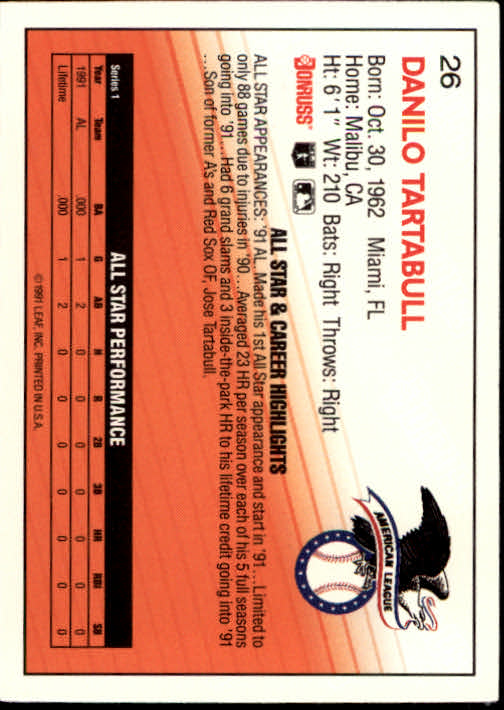 thumbnail 45 - 1992 Donruss Baseball (Pick Card From List)