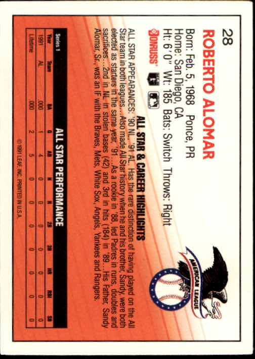 thumbnail 55 - A9587- 1992 Donruss Baseball Cards 1-250 +Rookies -You Pick- 10+ FREE US SHIP
