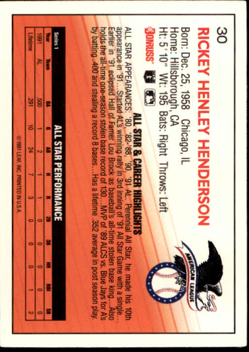 thumbnail 59 - A9587- 1992 Donruss Baseball Cards 1-250 +Rookies -You Pick- 10+ FREE US SHIP