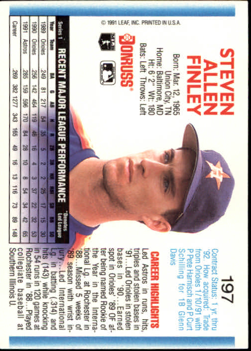 thumbnail 195 - 1992 Donruss Baseball Card Pick 101-284