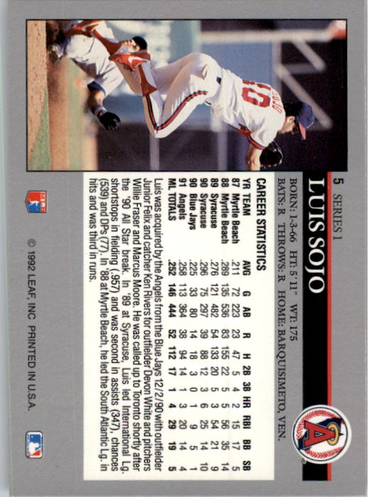 1992 Leaf Baseball Card Pick 1-100 - Picture 11 of 201
