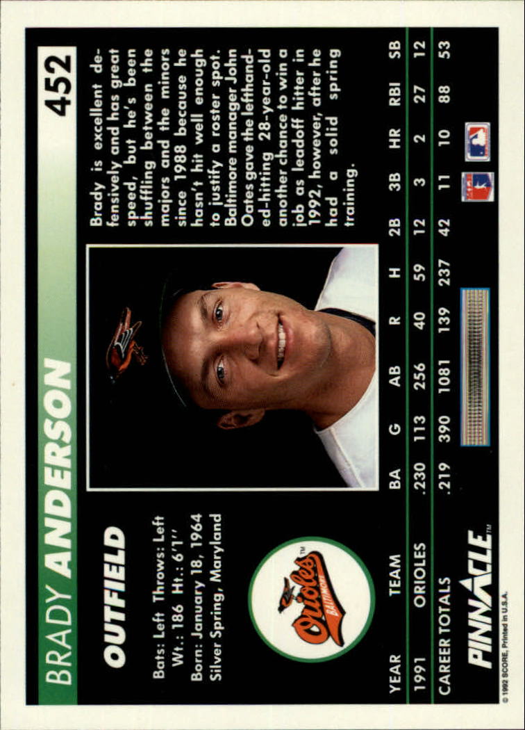 thumbnail 403  - 1992 Pinnacle Baseball Card Pick 251-500