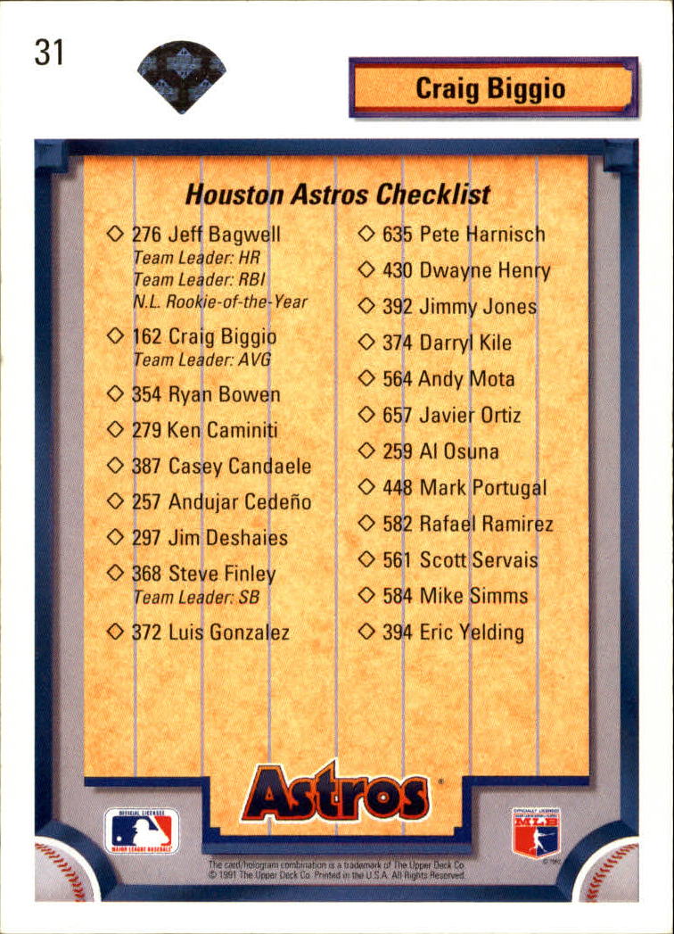 1992 Upper Deck Baseball Card Pick 1-250 - Picture 63 of 499