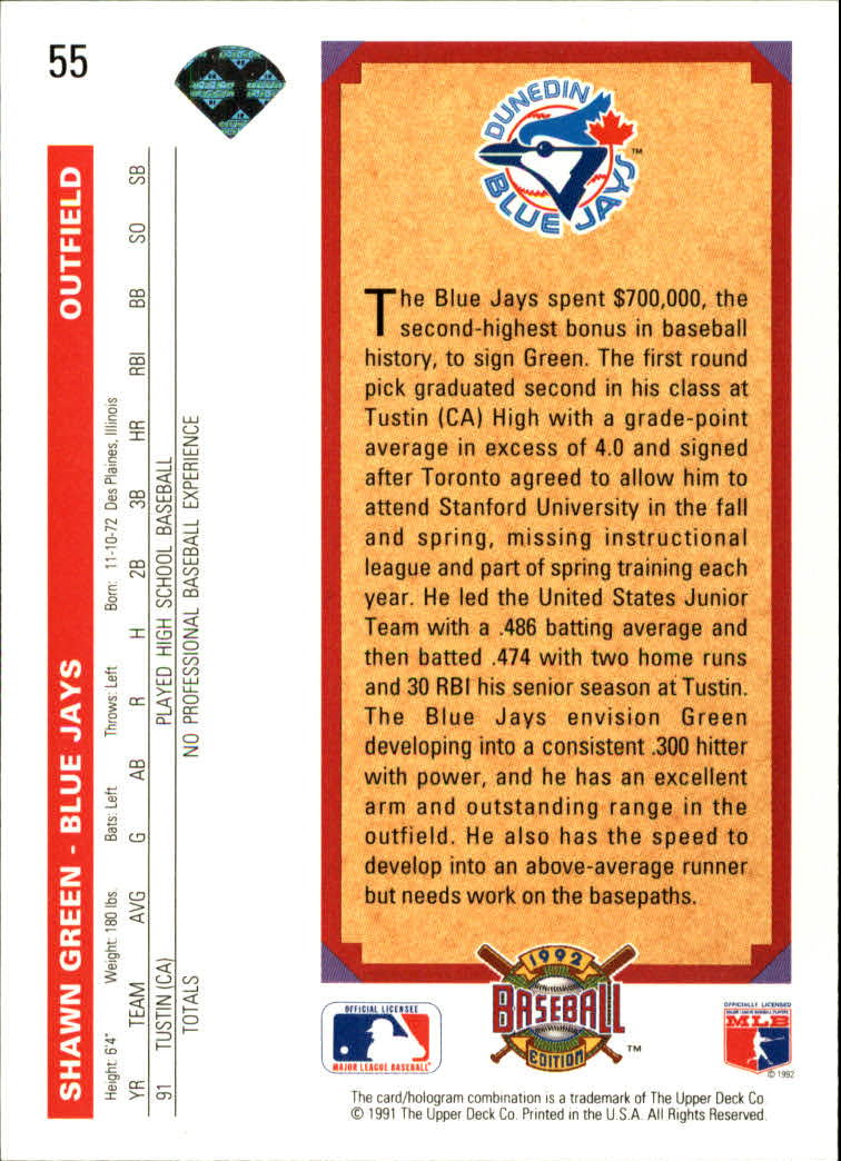1992 Upper Deck Baseball Card Pick 1-250 - Picture 111 of 499