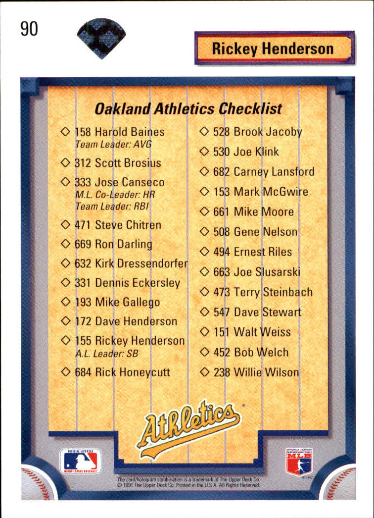 1992 Upper Deck Baseball Card Pick 1-250 - Picture 181 of 499