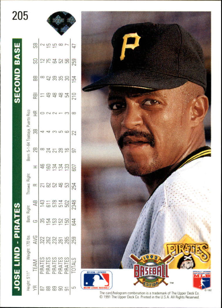 1992 Upper Deck Baseball Card Pick 1-250 - Picture 409 of 499