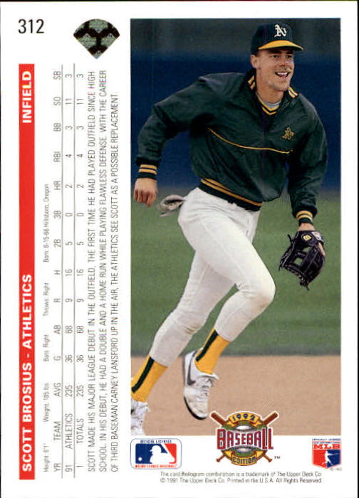 1992 Upper Deck Gold Hologram Baseball Card Pick 281 565 EBay   Back 