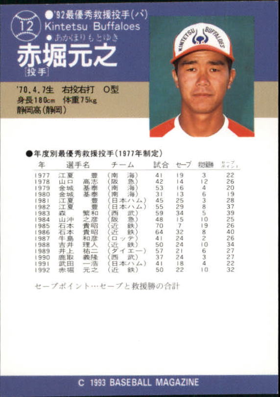 1993 BBM - Shigeki Sano #47 (RC) for sale online | eBay