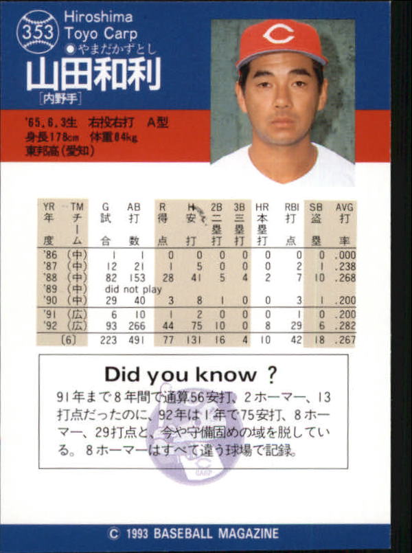1993 BBM - Kazutoshi Yamada #353 (RC) for sale online | eBay